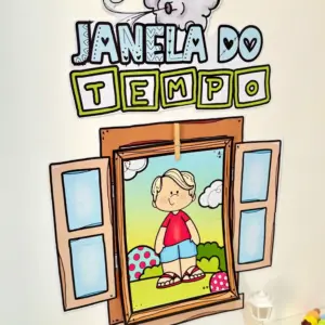 Painel Janela do Tempo